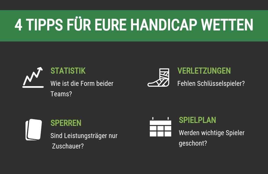 Europäische Handicap, sportwettenvergleich.tv