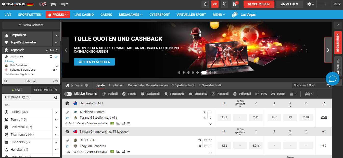 Megapari Sport Betting, sportwettenvergleich.tv