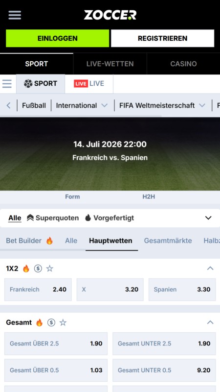 Zoccer odds and markets